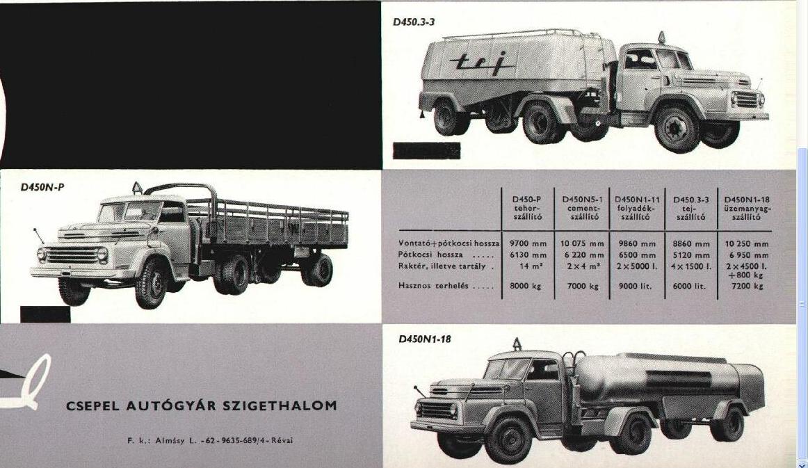 csepel 450.JPG